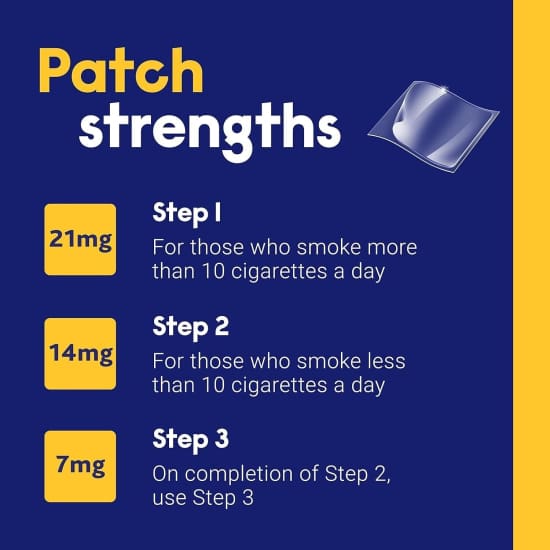 NICABATE Clear Patch Step 1 21mg 7patches nicotine quit stop smoking aid - Health & Beauty:Health Care:Smoking Cessation:Other Smoking